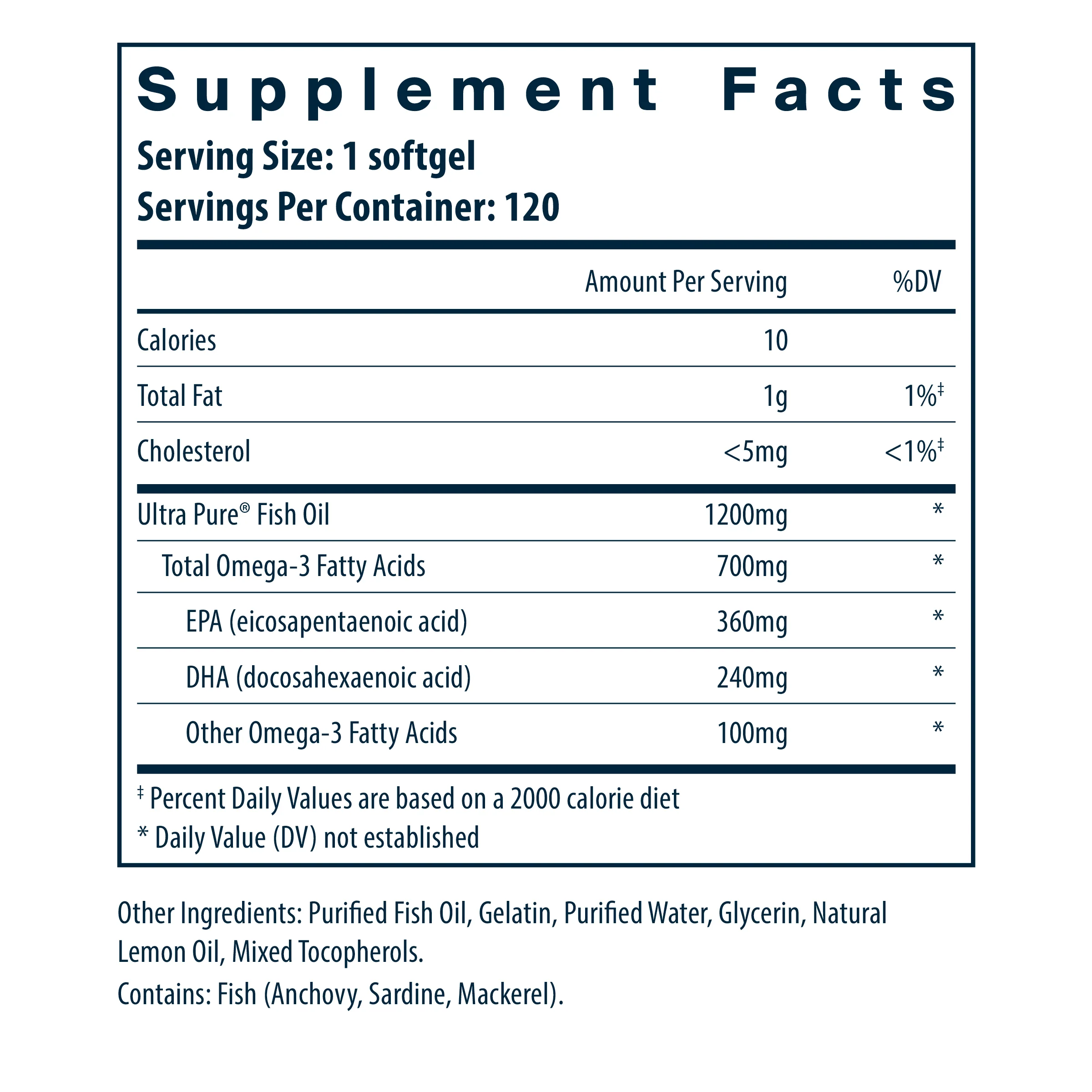 Ultra Pure® Fish Oil 700 Pharmaceutical Grade - Image 6
